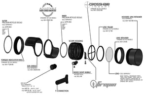 AV Scope Torque Ring Indicator & Rheostat Cover Combo