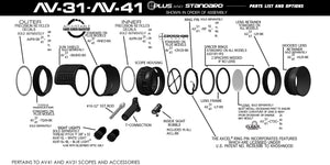 AV Scope Lens Retainers